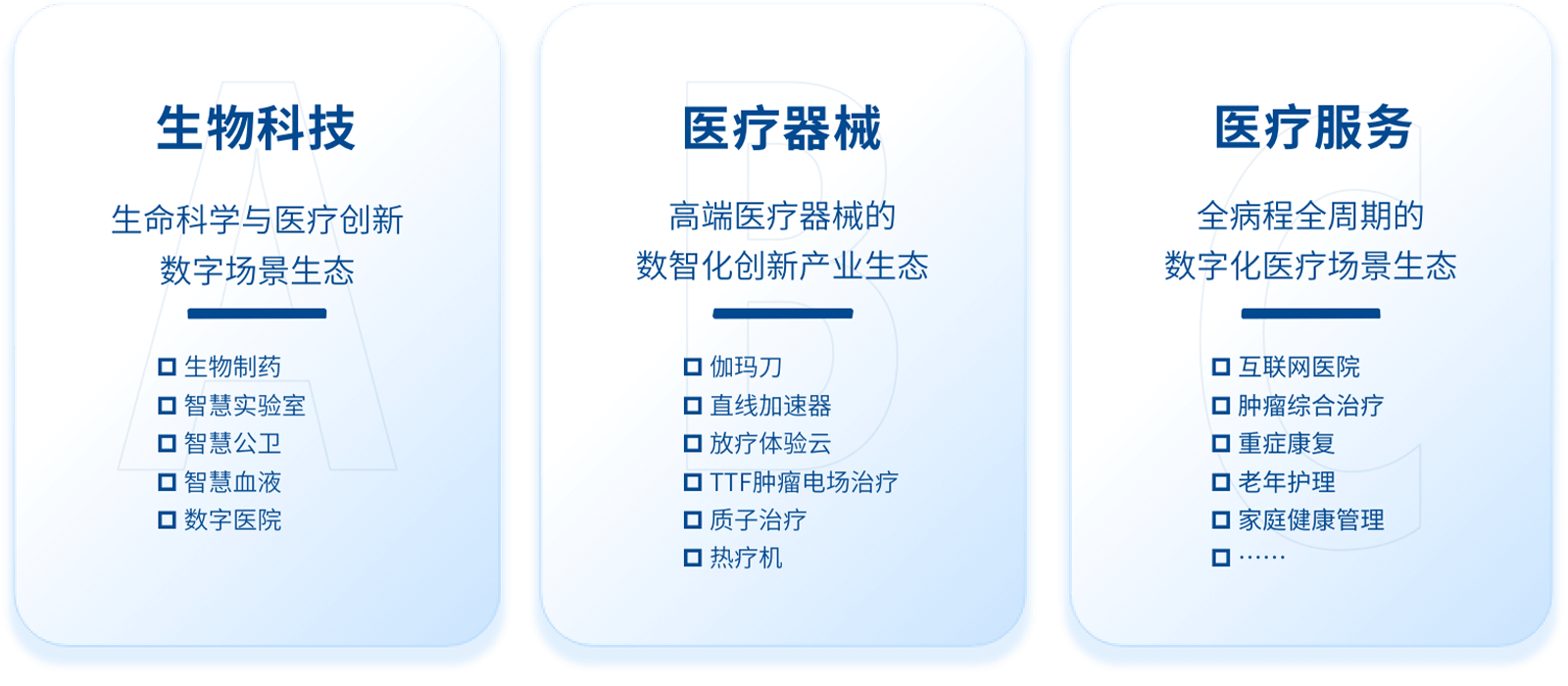 关于盈康一生