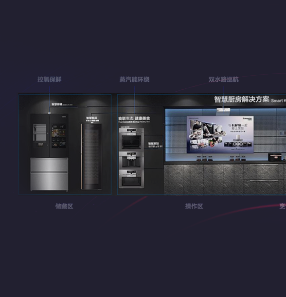 haier2020_zbus_list_img66