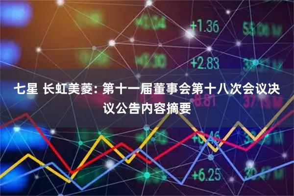 七星 长虹美菱: 第十一届董事会第十八次会议决议公告内容摘要