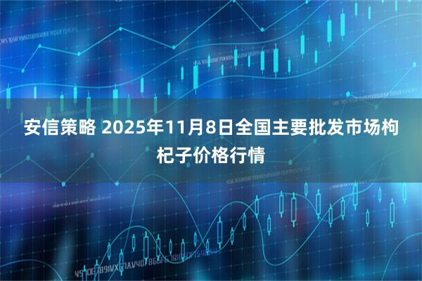 安信策略 2025年11月8日全国主要批发市场枸杞子价格行情